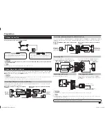 Предварительный просмотр 5 страницы Sharp LC-32LE360X Operation Manual