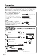 Preview for 12 page of Sharp LC-32LE440U Operation Manual