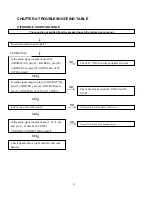 Предварительный просмотр 22 страницы Sharp LC-32LE440U Service Manual