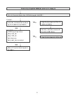 Предварительный просмотр 31 страницы Sharp LC-32LE440U Service Manual