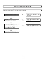 Предварительный просмотр 34 страницы Sharp LC-32LE440U Service Manual