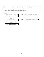 Предварительный просмотр 35 страницы Sharp LC-32LE440U Service Manual