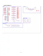 Предварительный просмотр 51 страницы Sharp LC-32LE440U Service Manual