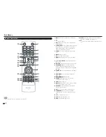 Предварительный просмотр 9 страницы Sharp LC-32LE451U Operation Manual