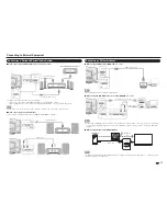 Предварительный просмотр 12 страницы Sharp LC-32LE451U Operation Manual