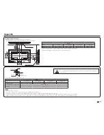 Предварительный просмотр 28 страницы Sharp LC-32LE451U Operation Manual