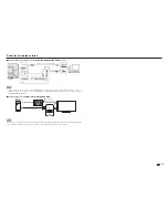 Предварительный просмотр 46 страницы Sharp LC-32LE451U Operation Manual