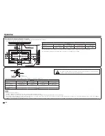 Предварительный просмотр 63 страницы Sharp LC-32LE451U Operation Manual