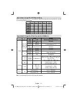 Preview for 36 page of Sharp LC-32LE510E Operation Manual