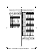 Preview for 76 page of Sharp LC-32LE510E Operation Manual