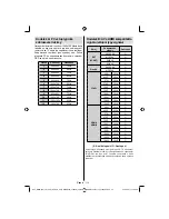 Preview for 117 page of Sharp LC-32LE510E Operation Manual