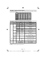 Preview for 118 page of Sharp LC-32LE510E Operation Manual