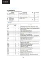 Предварительный просмотр 34 страницы Sharp LC-32LE510E Service Manual