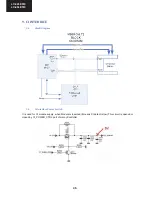 Предварительный просмотр 46 страницы Sharp LC-32LE510E Service Manual