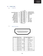 Предварительный просмотр 65 страницы Sharp LC-32LE510E Service Manual