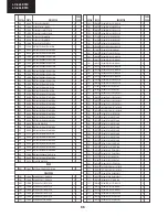 Предварительный просмотр 98 страницы Sharp LC-32LE510E Service Manual