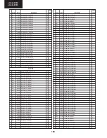 Предварительный просмотр 100 страницы Sharp LC-32LE510E Service Manual