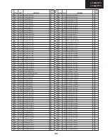 Предварительный просмотр 101 страницы Sharp LC-32LE510E Service Manual