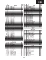 Предварительный просмотр 103 страницы Sharp LC-32LE510E Service Manual