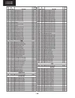 Предварительный просмотр 104 страницы Sharp LC-32LE510E Service Manual