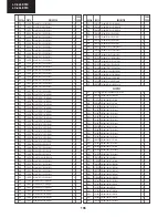 Предварительный просмотр 106 страницы Sharp LC-32LE510E Service Manual