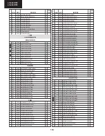 Предварительный просмотр 110 страницы Sharp LC-32LE510E Service Manual