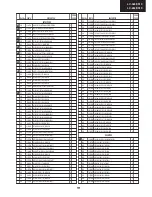 Предварительный просмотр 111 страницы Sharp LC-32LE510E Service Manual