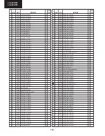 Предварительный просмотр 112 страницы Sharp LC-32LE510E Service Manual