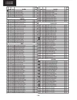 Предварительный просмотр 114 страницы Sharp LC-32LE510E Service Manual