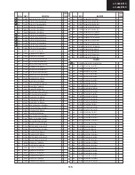 Предварительный просмотр 115 страницы Sharp LC-32LE510E Service Manual