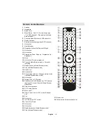 Предварительный просмотр 11 страницы Sharp LC-32LE511E Operation Manual