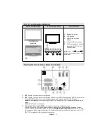 Предварительный просмотр 12 страницы Sharp LC-32LE511E Operation Manual