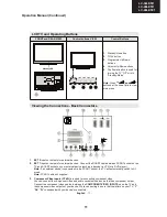 Предварительный просмотр 11 страницы Sharp LC-32LE511E Service Manual