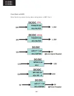 Предварительный просмотр 30 страницы Sharp LC-32LE511E Service Manual