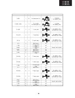 Предварительный просмотр 53 страницы Sharp LC-32LE511E Service Manual