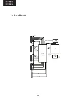 Предварительный просмотр 58 страницы Sharp LC-32LE511E Service Manual