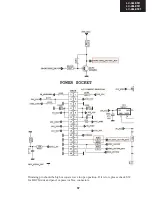 Предварительный просмотр 67 страницы Sharp LC-32LE511E Service Manual