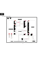 Предварительный просмотр 82 страницы Sharp LC-32LE511E Service Manual