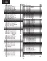 Предварительный просмотр 114 страницы Sharp LC-32LE511E Service Manual