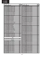 Предварительный просмотр 116 страницы Sharp LC-32LE511E Service Manual