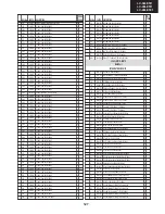 Предварительный просмотр 127 страницы Sharp LC-32LE511E Service Manual