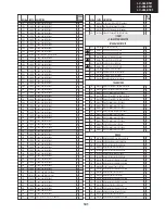 Предварительный просмотр 141 страницы Sharp LC-32LE511E Service Manual