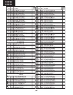 Предварительный просмотр 142 страницы Sharp LC-32LE511E Service Manual