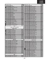 Предварительный просмотр 145 страницы Sharp LC-32LE511E Service Manual