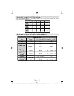 Preview for 36 page of Sharp LC-32LE530E Operation Manual