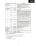 Предварительный просмотр 41 страницы Sharp LC-32LE530E Service Manual