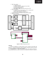 Предварительный просмотр 45 страницы Sharp LC-32LE530E Service Manual