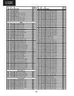 Предварительный просмотр 88 страницы Sharp LC-32LE530E Service Manual