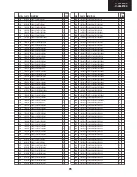 Предварительный просмотр 95 страницы Sharp LC-32LE530E Service Manual