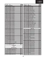 Предварительный просмотр 99 страницы Sharp LC-32LE530E Service Manual